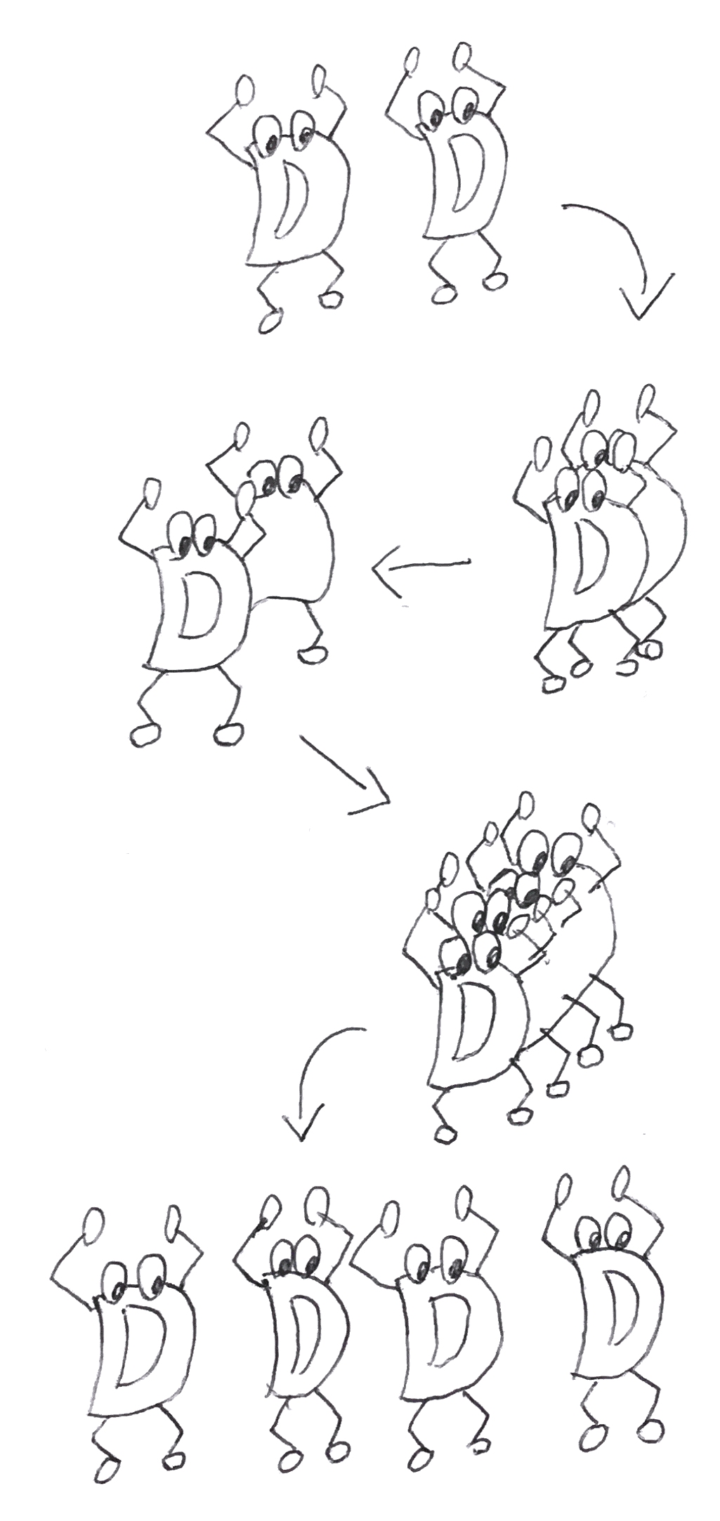 D言語くんの繁殖の様子を描いた現地住民のスケッチ